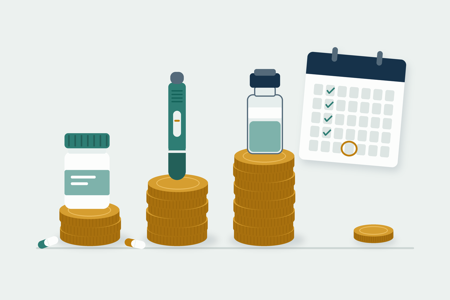 What Brand Name GLP-1 Weight Loss Medications Really Cost in 2026: A Doctor's Price Guide