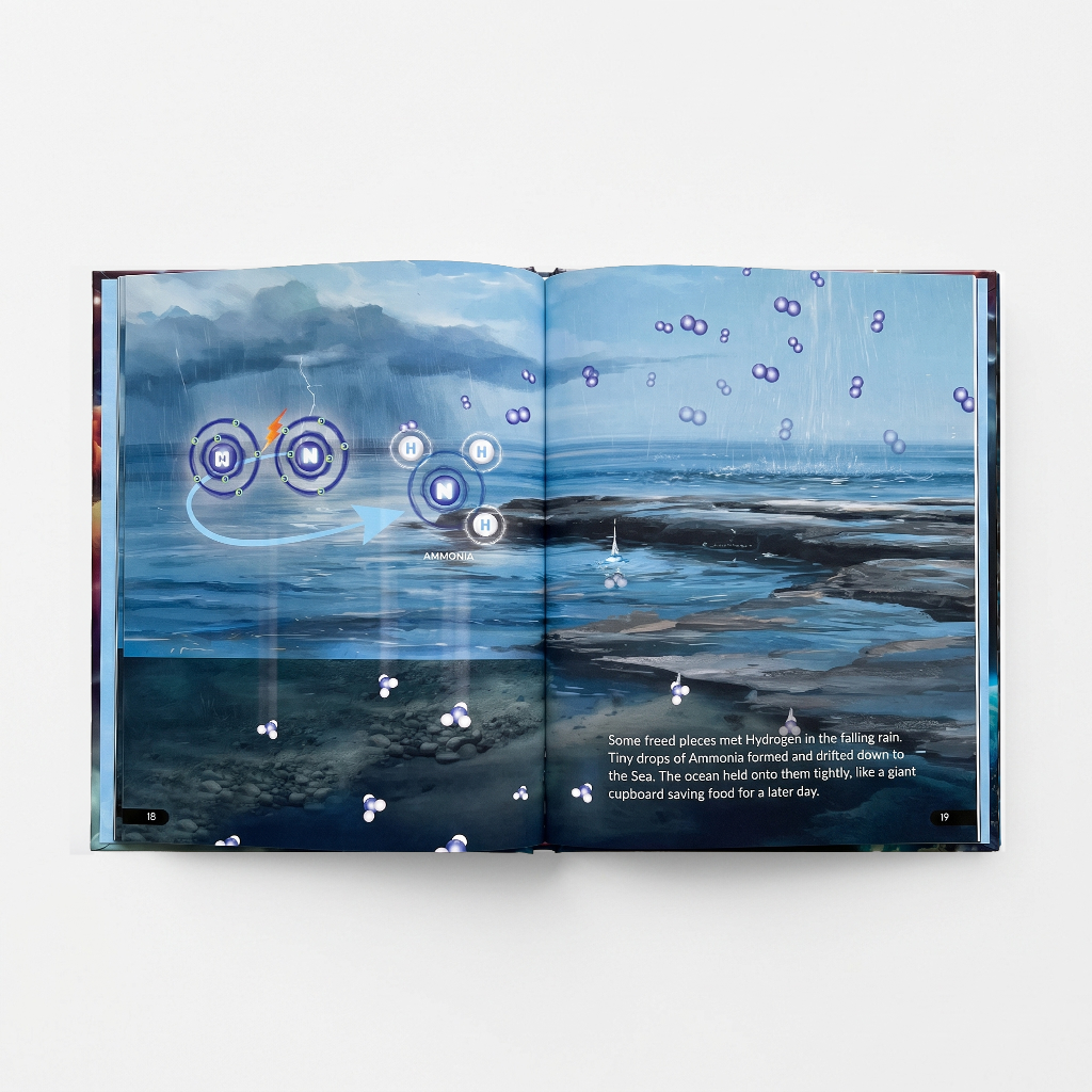 Nitrogen Open Book Mock Up.png