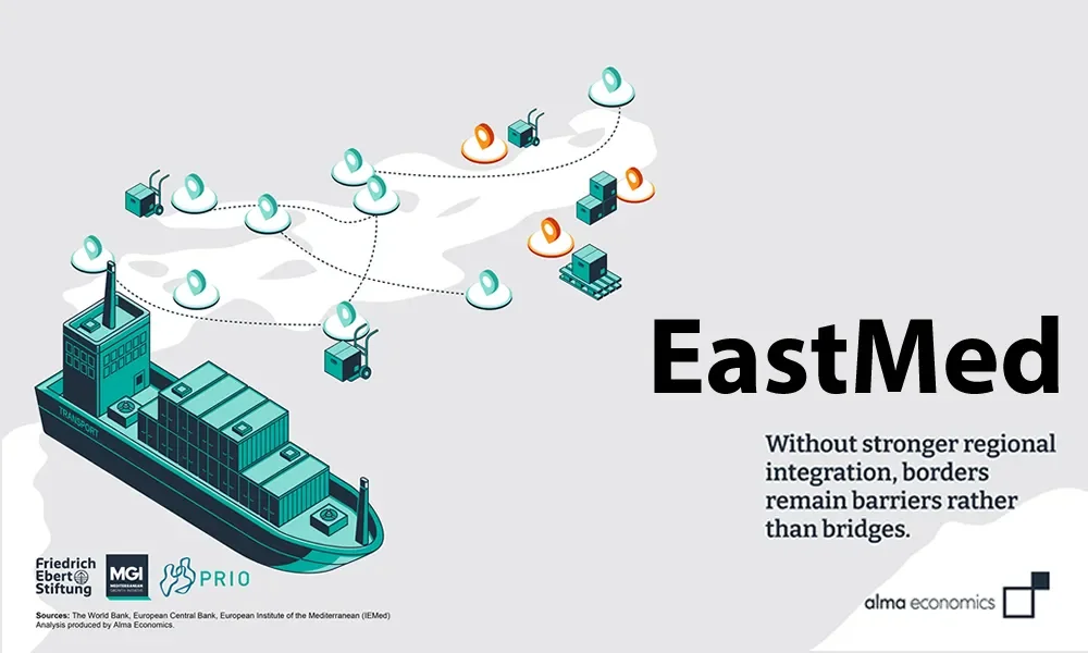 Six Key Facts Shaping the Future of the Eastern Mediterranean