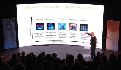 PRISM Video: XR Rapid Prototyping powers AI by Design