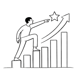 routekaart van huidige situatie naar minder afhankelijk bedrijf