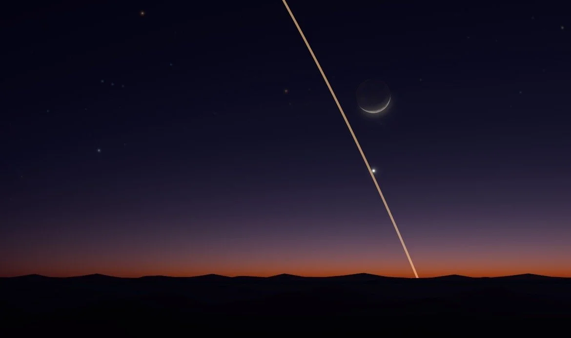 Tilting the Ecliptic