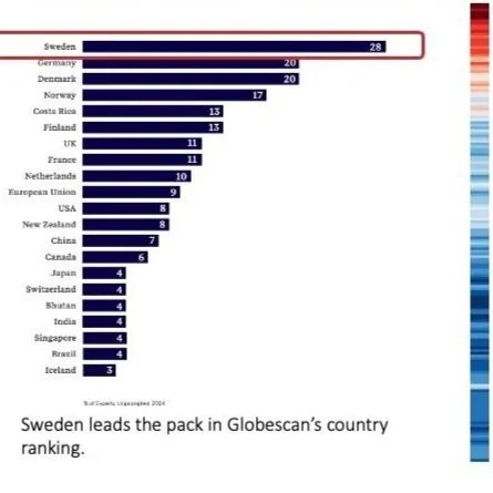 Globescan 2024.jpg