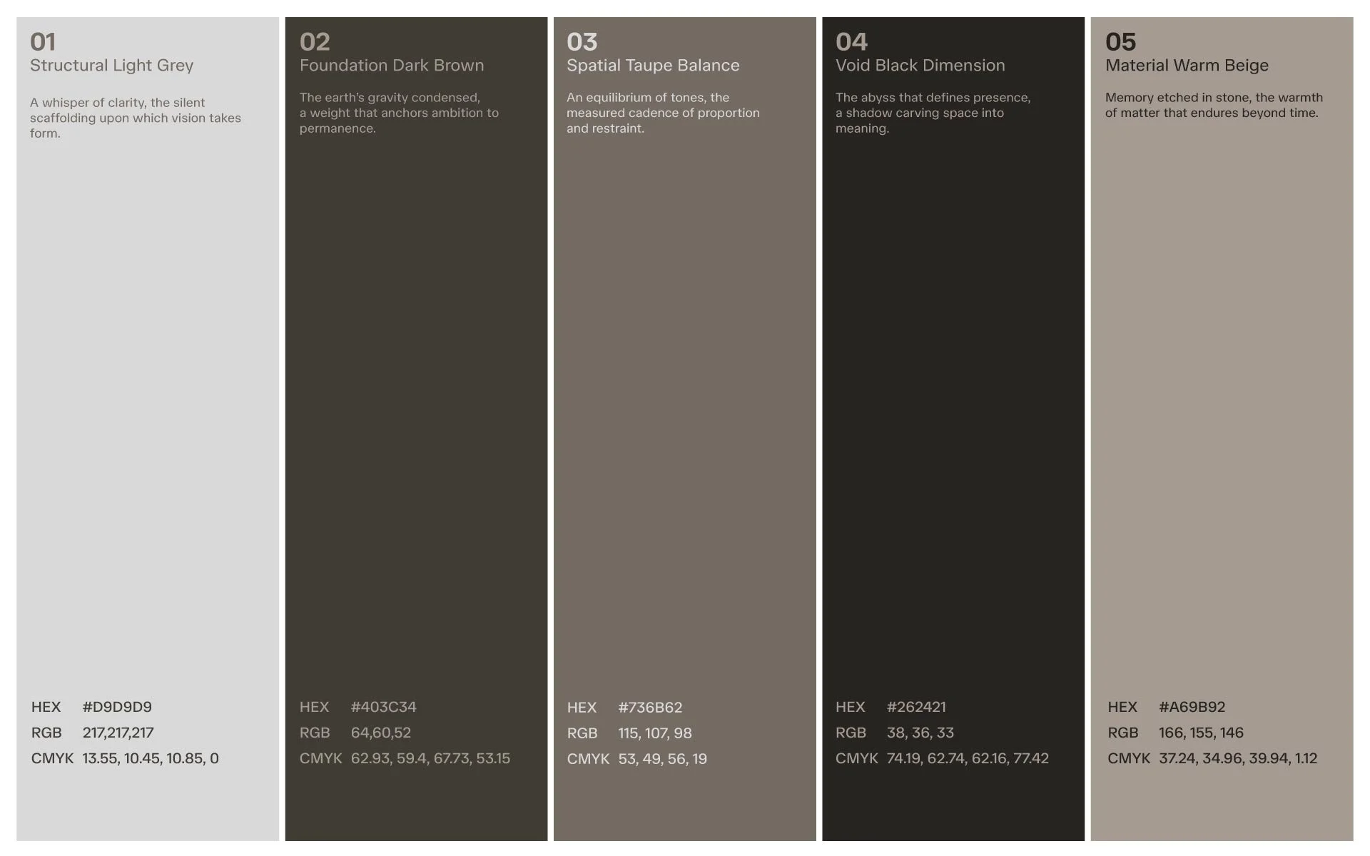 Chart of colors specially selected for BUILCORE
