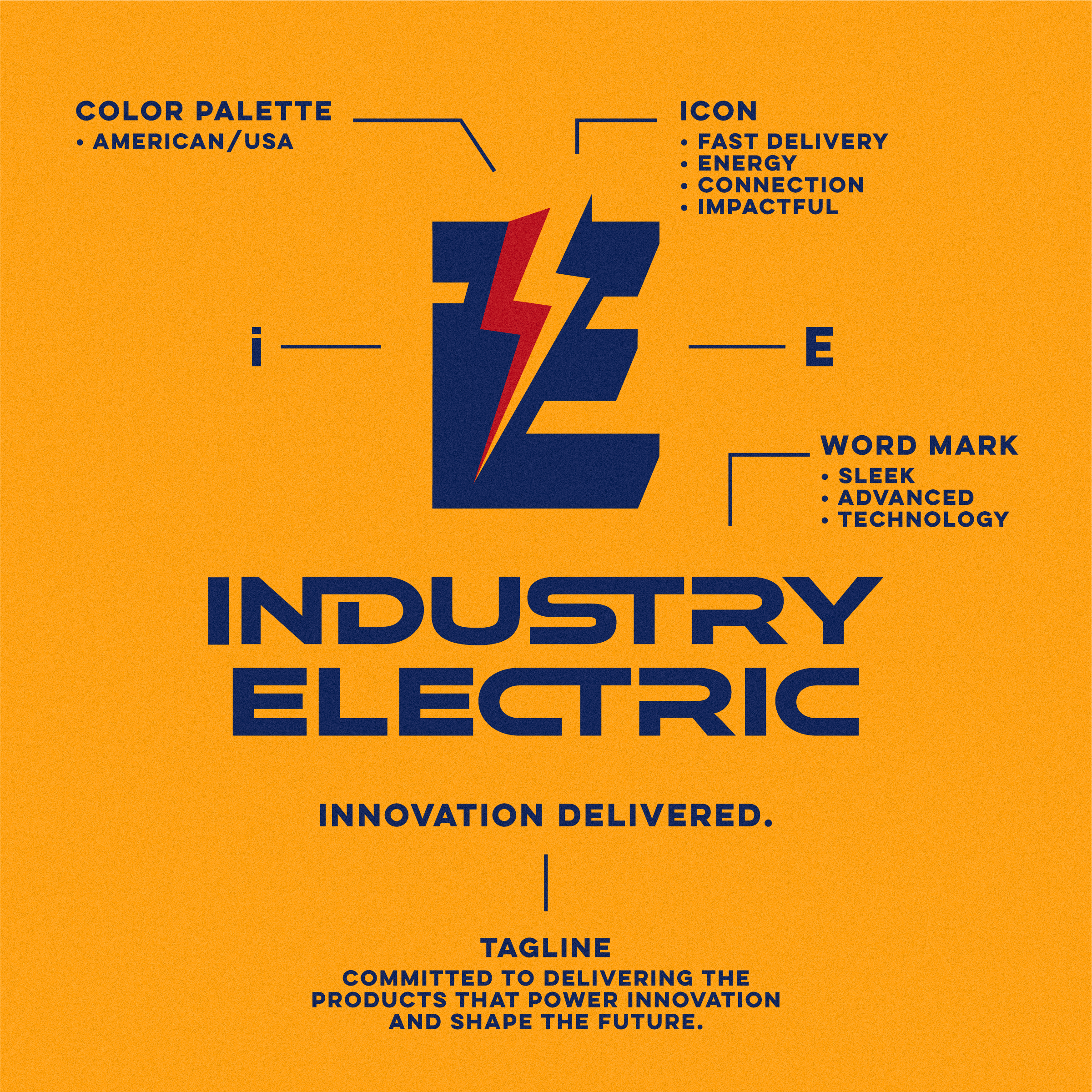 Industry Electric_Mockup Slides-05.png