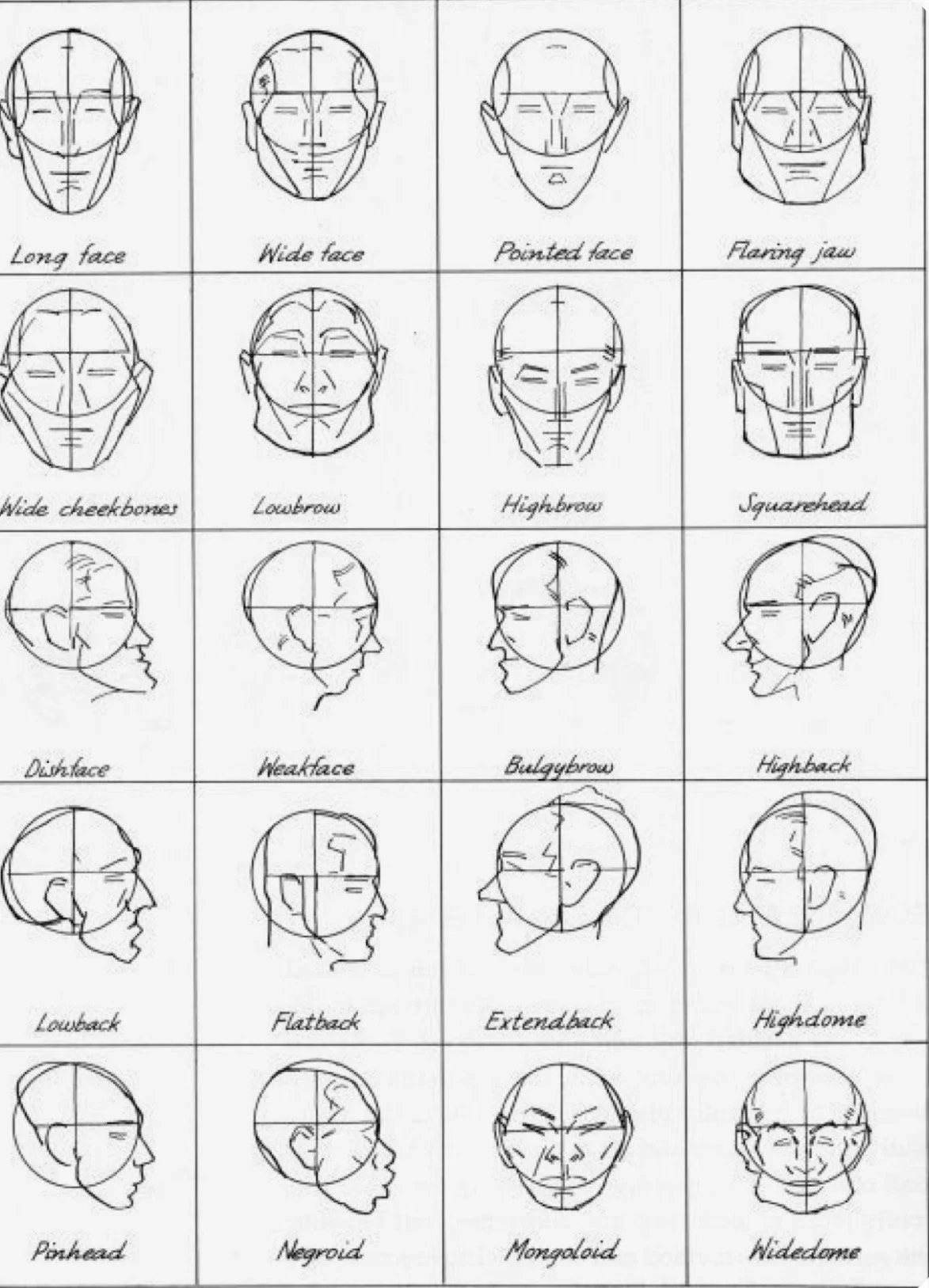 Choosing the right hairstyle