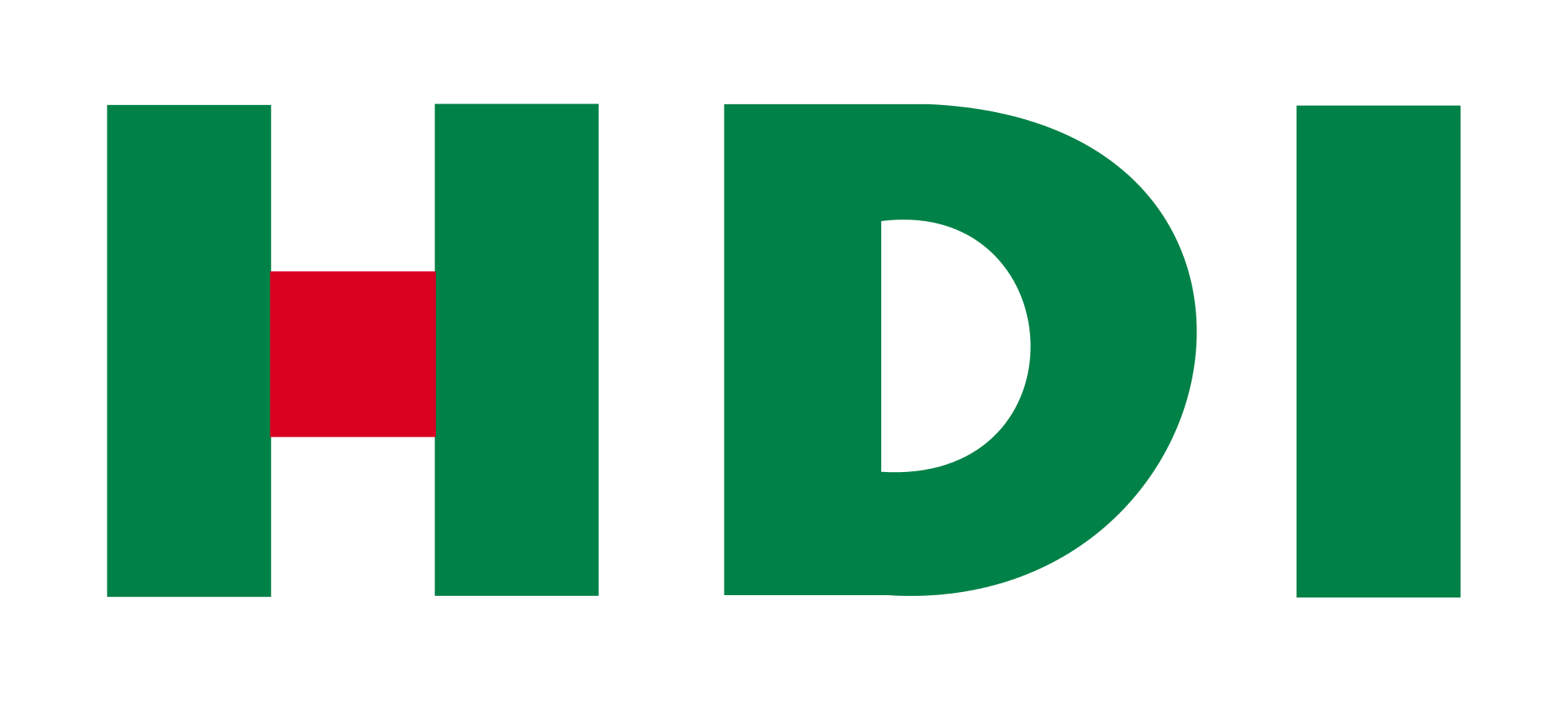 HDI.png