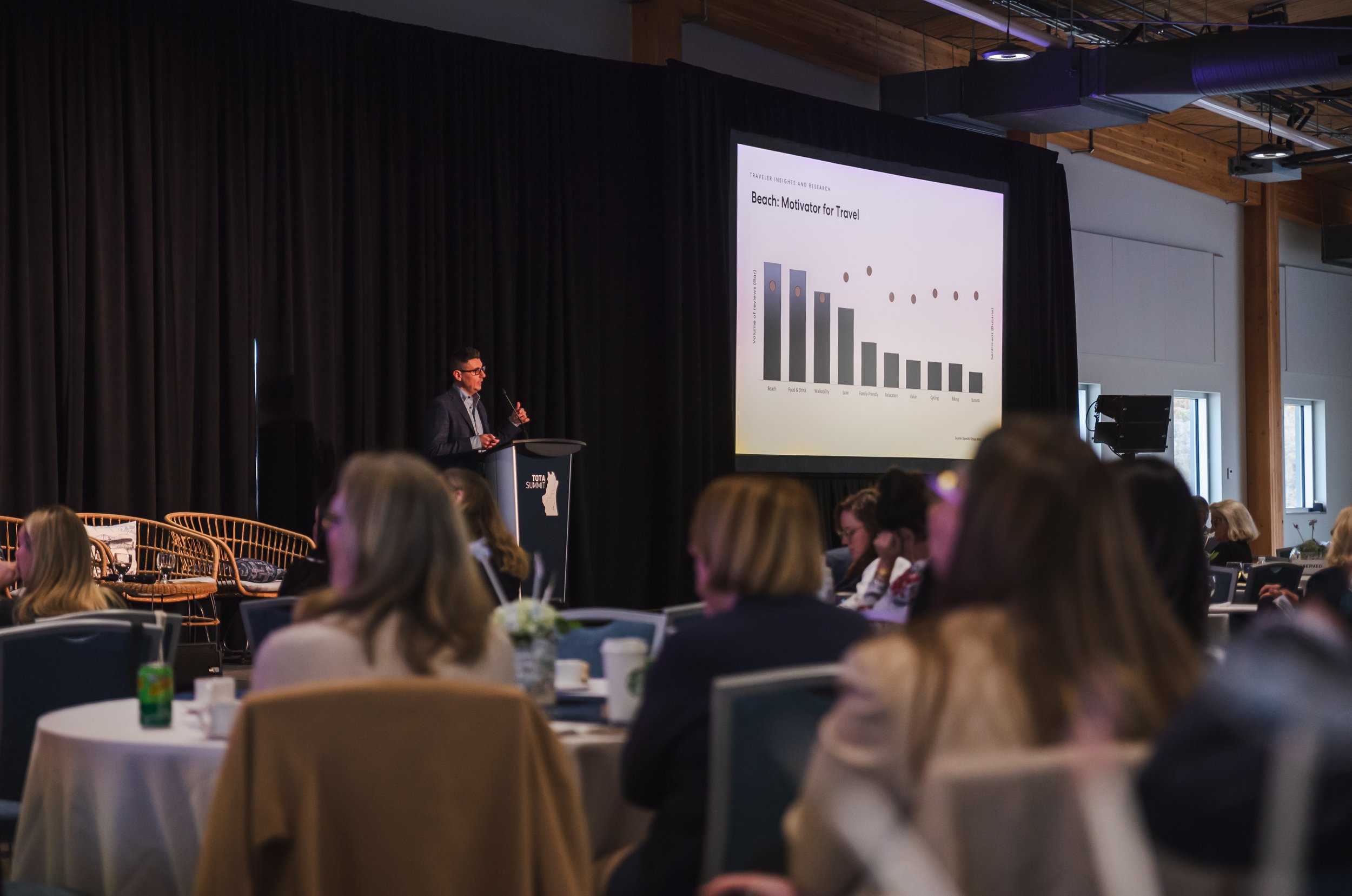 TOTA Summit 2025-4034.jpg