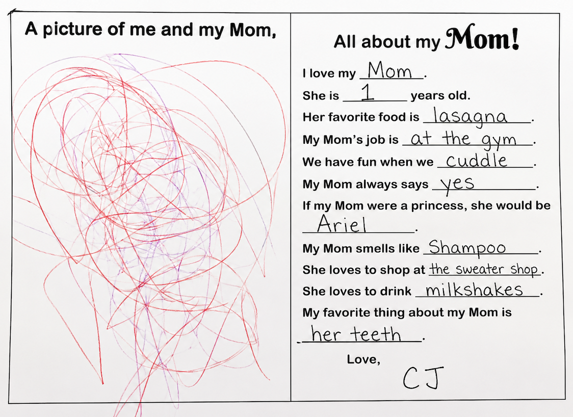 CJ's Mother's Day Questionnaire
