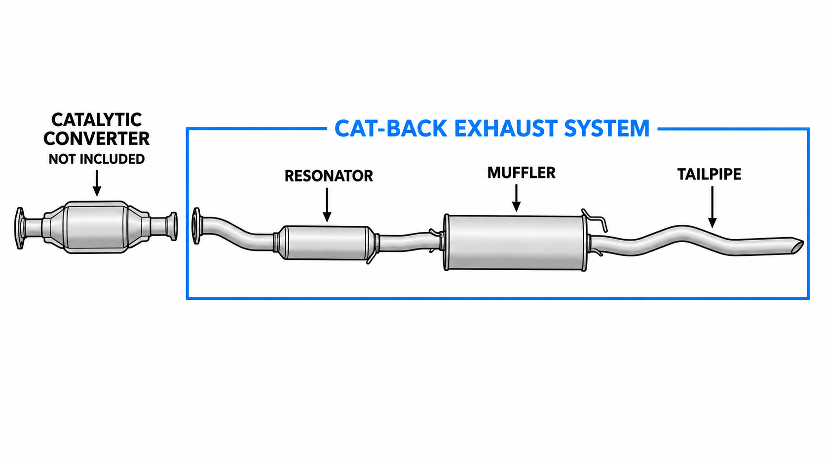 Cat-Back Exhaust System Diagram.png