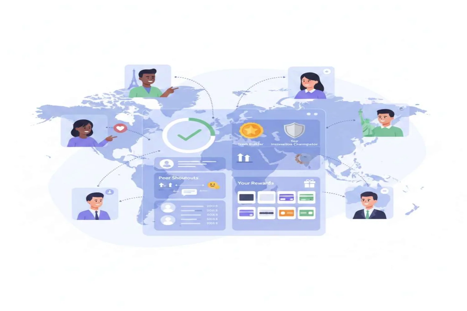 Global Recognition Software Featuring Peer-to-Peer Appreciation, Gamification and Gift Card Catalogs