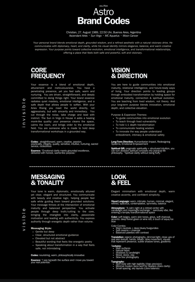 A digital poster titled 'Astro Brand Codes' with detailed descriptions of core values and philosophy, including sections on core frequency, vision & direction, messaging & tonality, and look & feel, with information about emotional depth, empathy, and visual language.