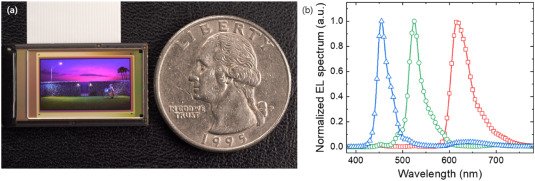 Strategic use of dopants and device structure optimization for enhanced color gamut and efficiency in organic light-emitting diodes microdisplay applications