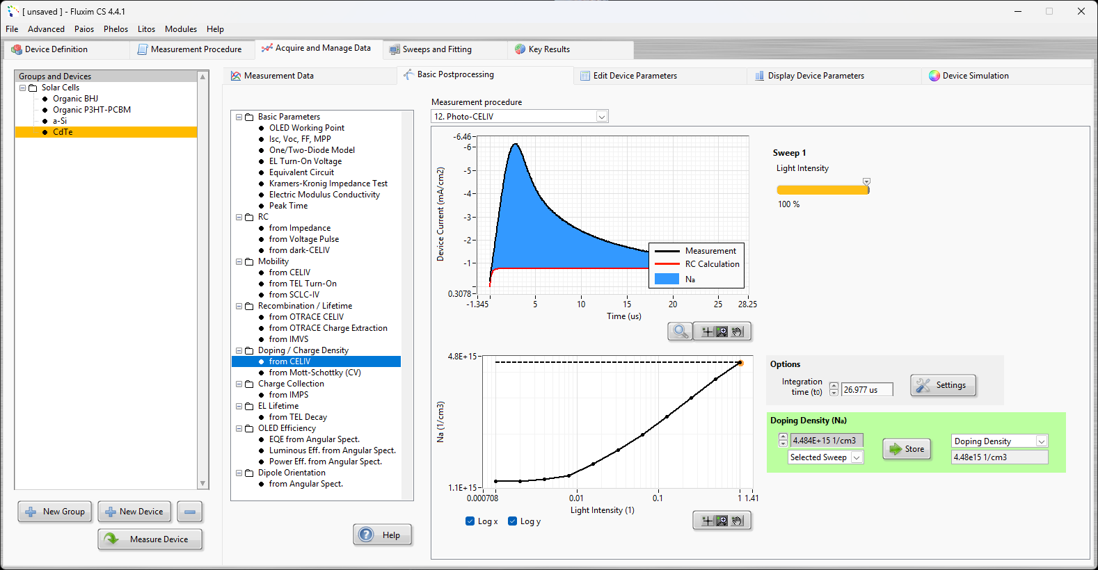 Screenshot of Fluxim CS software interface showing measurement data for a solar cell, specifically a CELIV test measuring device current and sodium ion concentration over time, with options for data analysis and parameter adjustments.