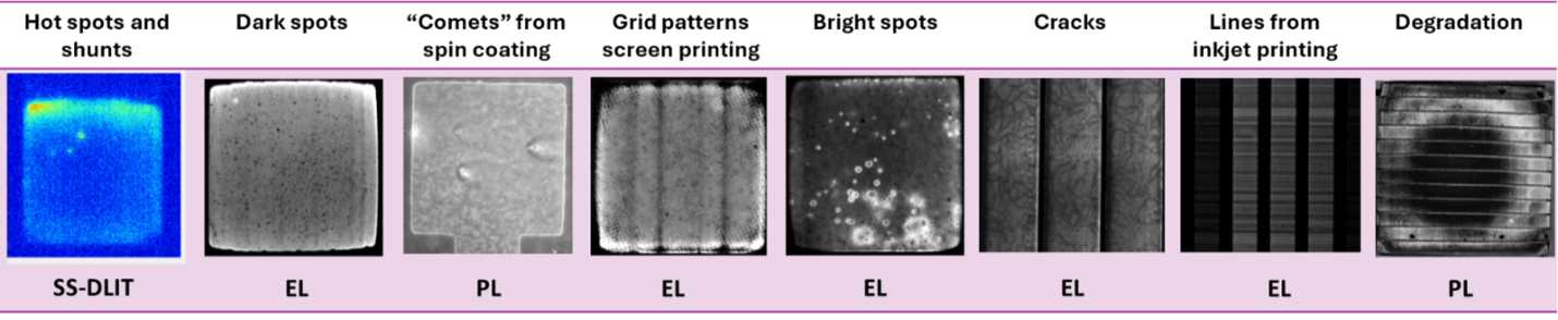 Series of solar cell imaging results showing spatial inhomogeneities using different techniques (SS-DLIT, EL, PL), including edge losses, defect clusters, non-uniform emission, vertical stripe patterns, and localized degradation areas.