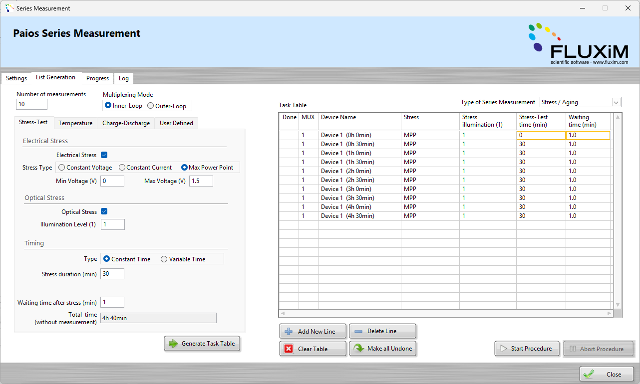 CS 4.5 screenshot of the stress-test module / series measurement window. A MPP tracking under illumination is defined and intermediate measurements are programmed for every 30 minutes.