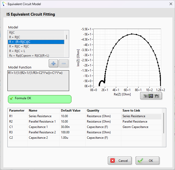 Screen capture of CS 4.5 of the equivalent circuit GUI. Many predefined circuits can be used as well as customized ones can be defined.