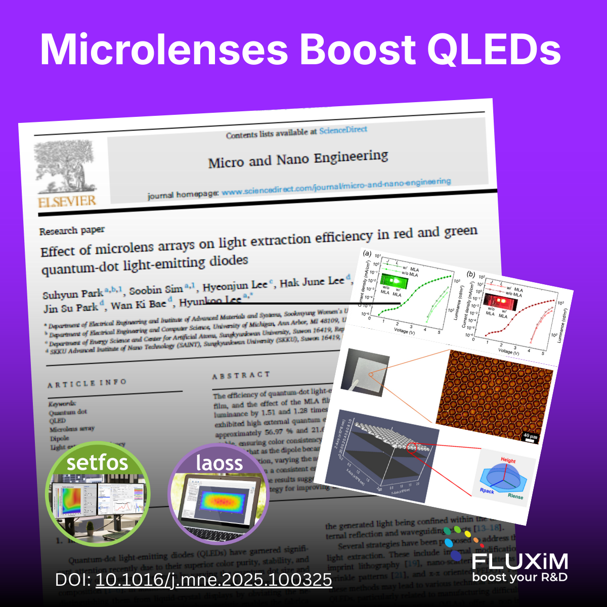 Research Paper — Effect of microlens arrays on light extraction efficiency in red and green quantum-dot light-emitting diodes