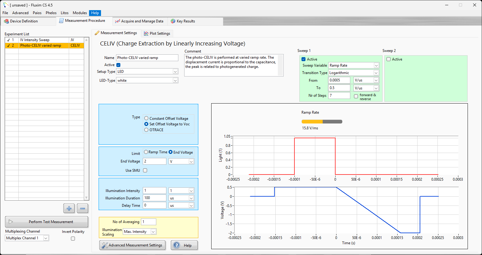 Screenshot of CS 4.5 depicting the design of the measurement routine. Here the CELV experiment settings are shown and reflect in the voltage and illumination signal preview.