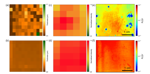 Spatial heatmaps of flexible wide-bandgap perovskite films showing improved thickness, crystallinity, and PLQY uniformity after NiOx/Me-4PACz interface engineering, with PLQY imaging performed using Vitios.