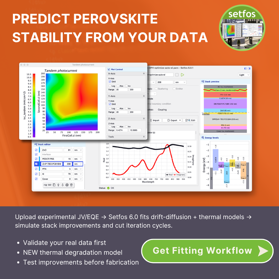 Setfos promotional graphic titled 'Predict perovskite stability from your data', showing Setfos 6.0 interface panels for tandem photocurrent mapping, stack editing, and energy level diagrams
