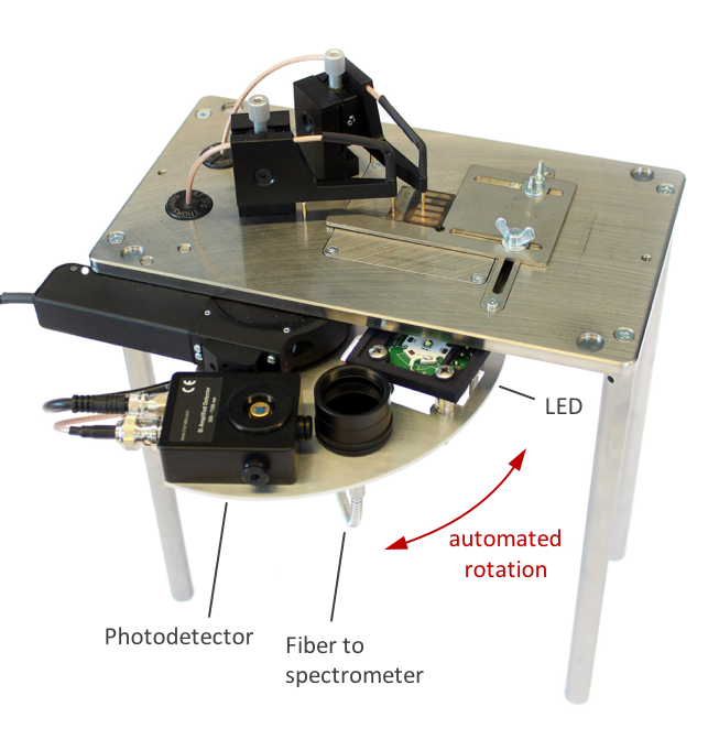 The image shows the automated measurement table (AMT) for Paios. On the magnetic metal plate of the table the sample is placed and contacted by the Paios probes. An alignment help can be used for reproducible sample placement. Below the metal plate a
