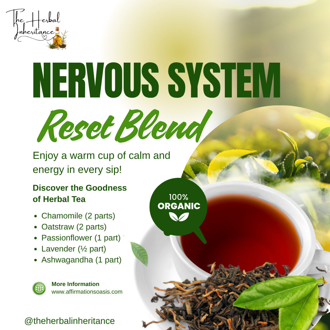 Nervous System Reset Blend Ad.png