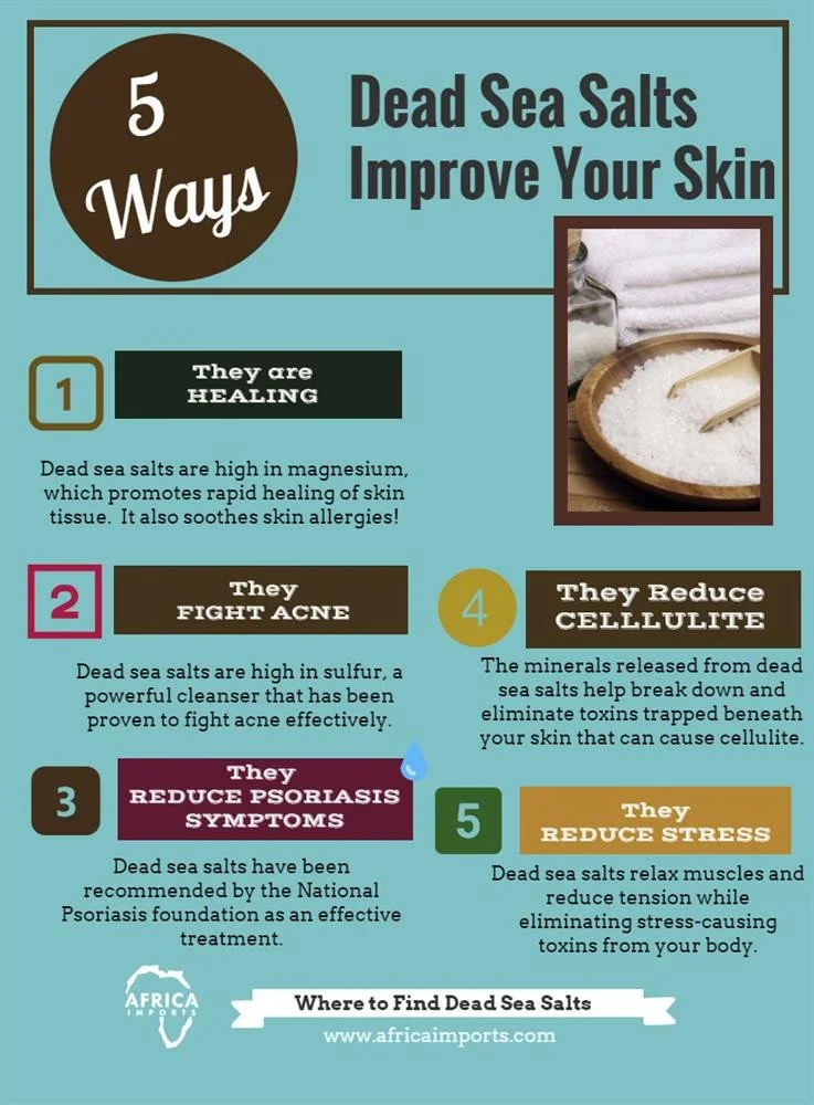 Dead-Sea-Salts-Infographic_1__18410.jpg