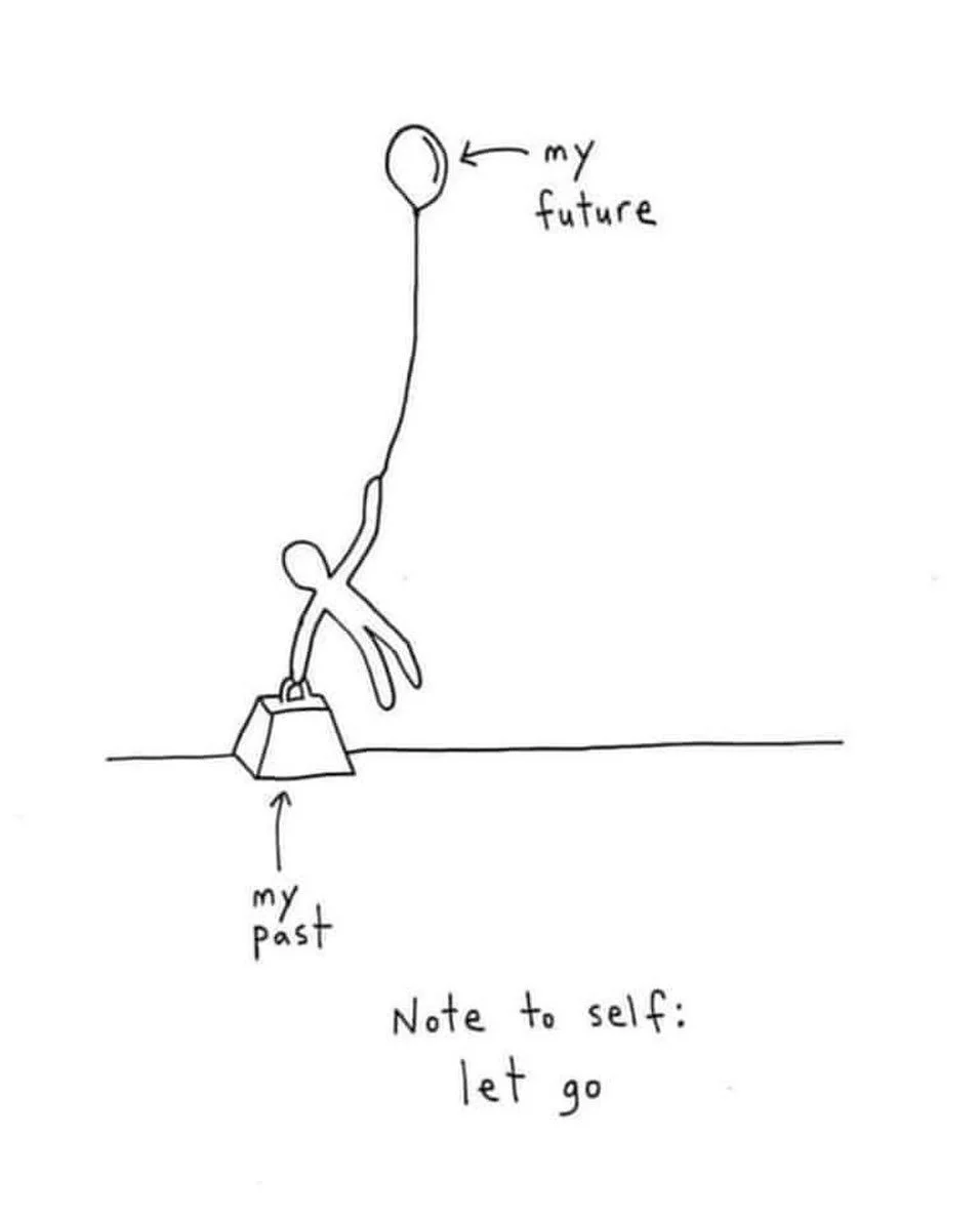 Are you holding on to an old version of yourself?? 

Or some old behaviour, habit, idea or concept of how you thought life would be? 

In order to move forward and really thrive we need to let go. 

Stop weighing yourself down and let yourself  fly ❤