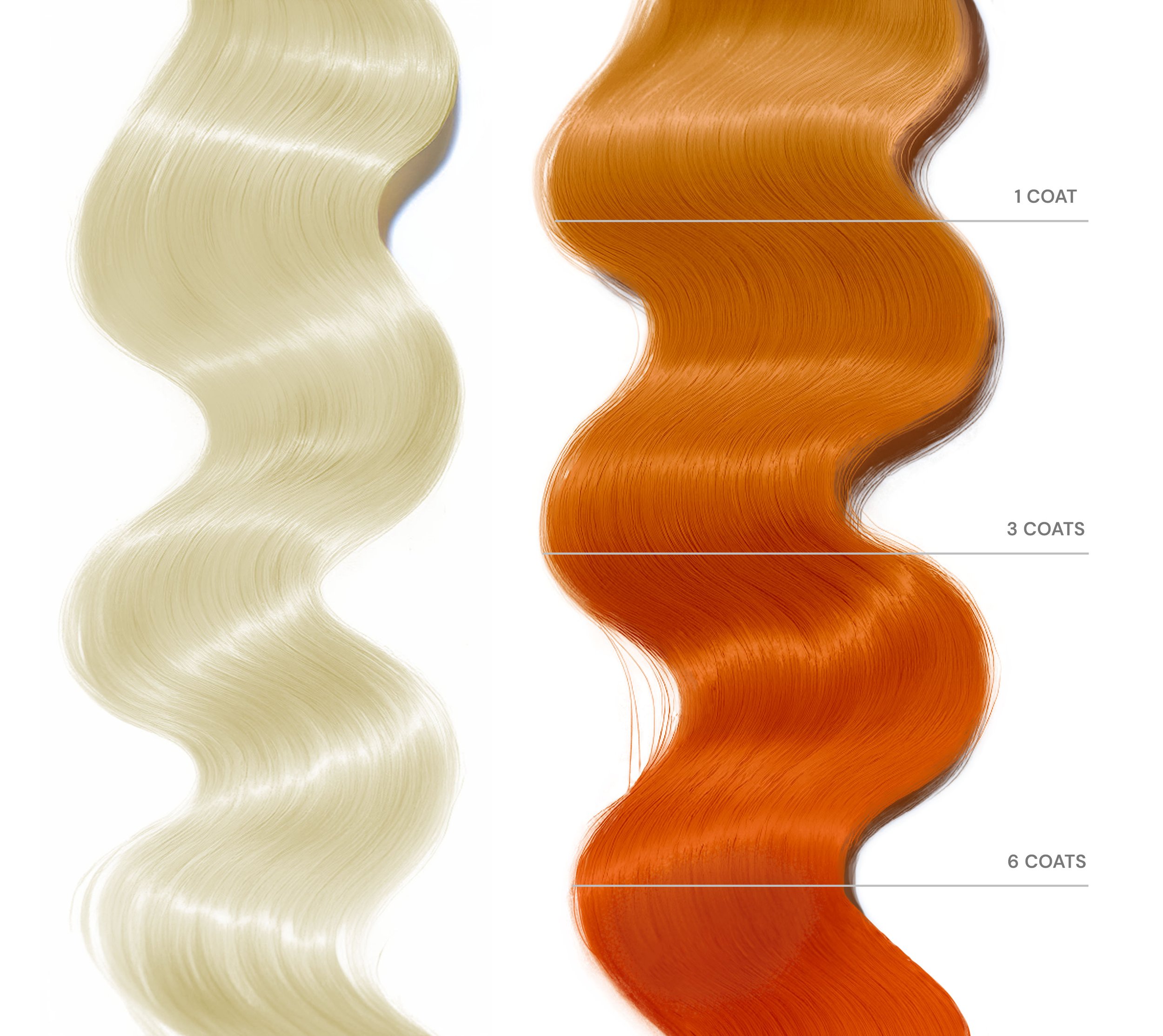 Just Color_Color Chart_Render_CLEMENTINE_Before and After.jpg