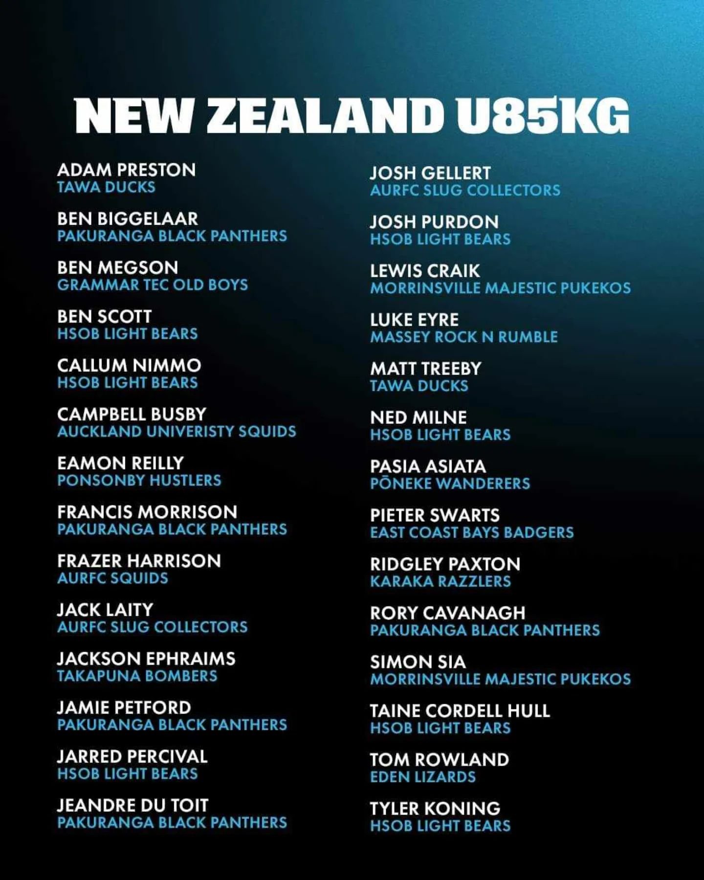 C O N G R A T U L A T I O NS 

@matttr338y and @adam__presto on making the New Zealand U85s team 🦆🦆