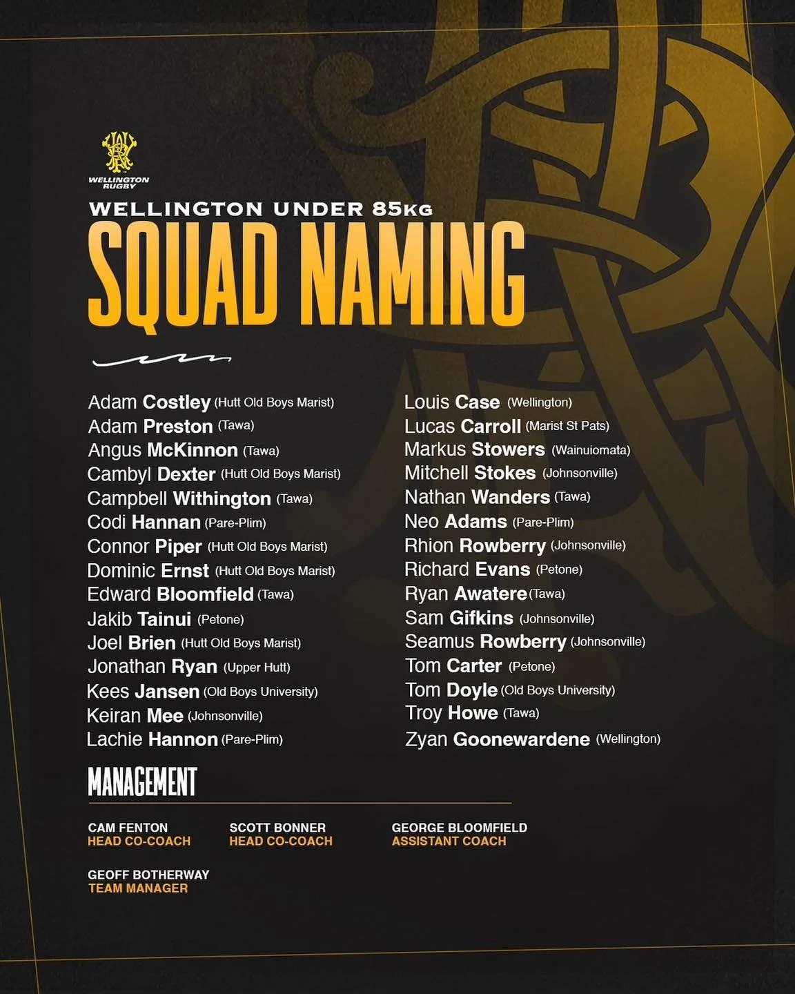Congrats to all our Tawa players for making the team! 

Repost from Wellington Rugby: 

Here is our Under 85kg Men&rsquo;s team for 2025. Exciting times ahead as national opportunities open up in this weight-restricted grade. The team is gearing up f