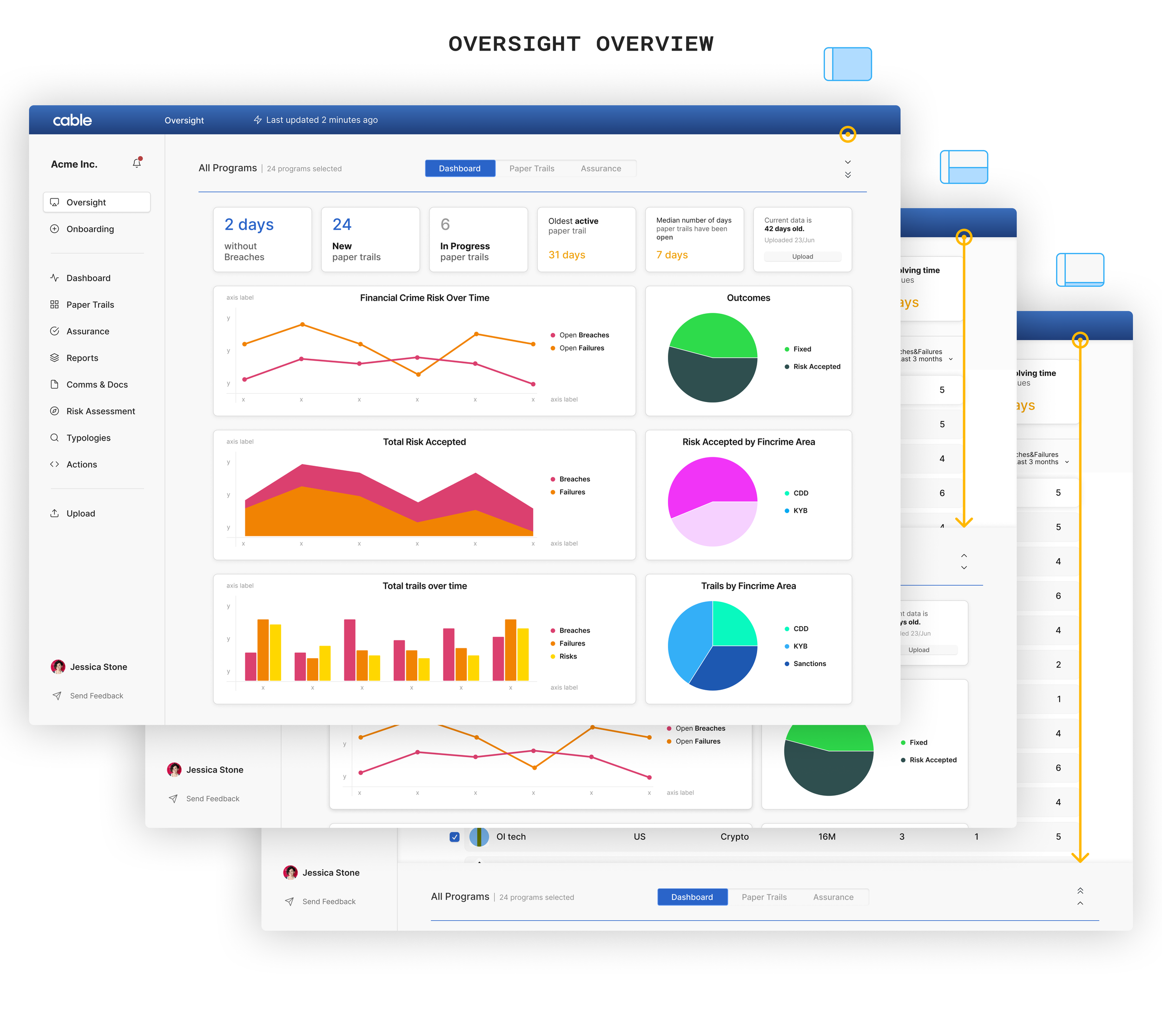 12 oversight overview.png