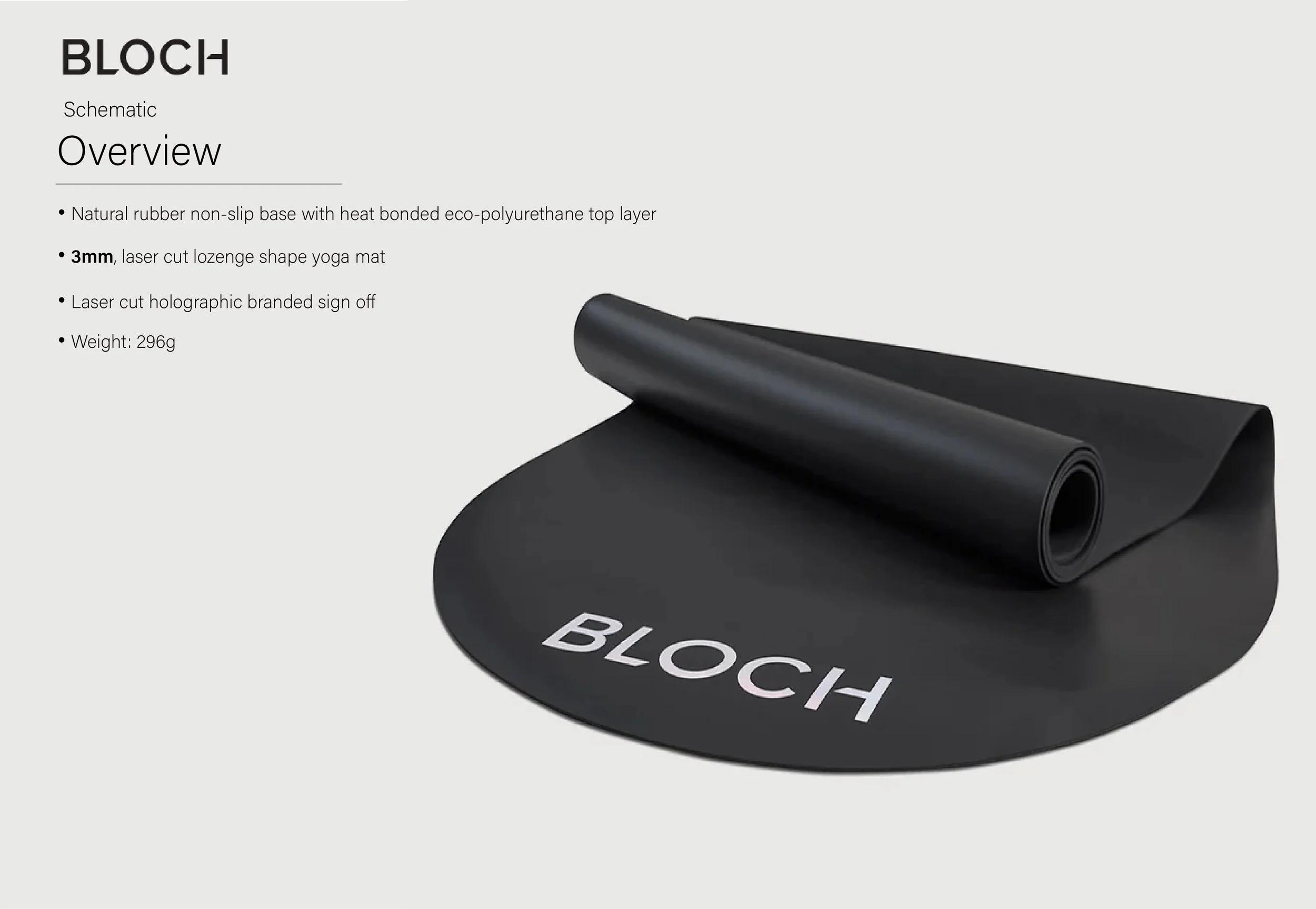 An image of the yoga mat