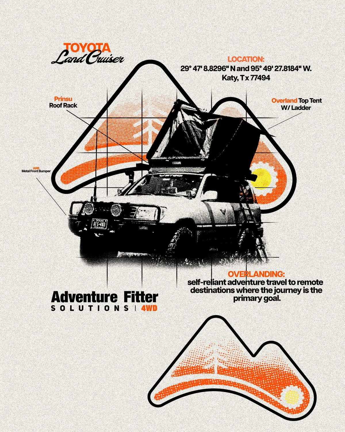 AFS GRAPHIC ONE.jpg