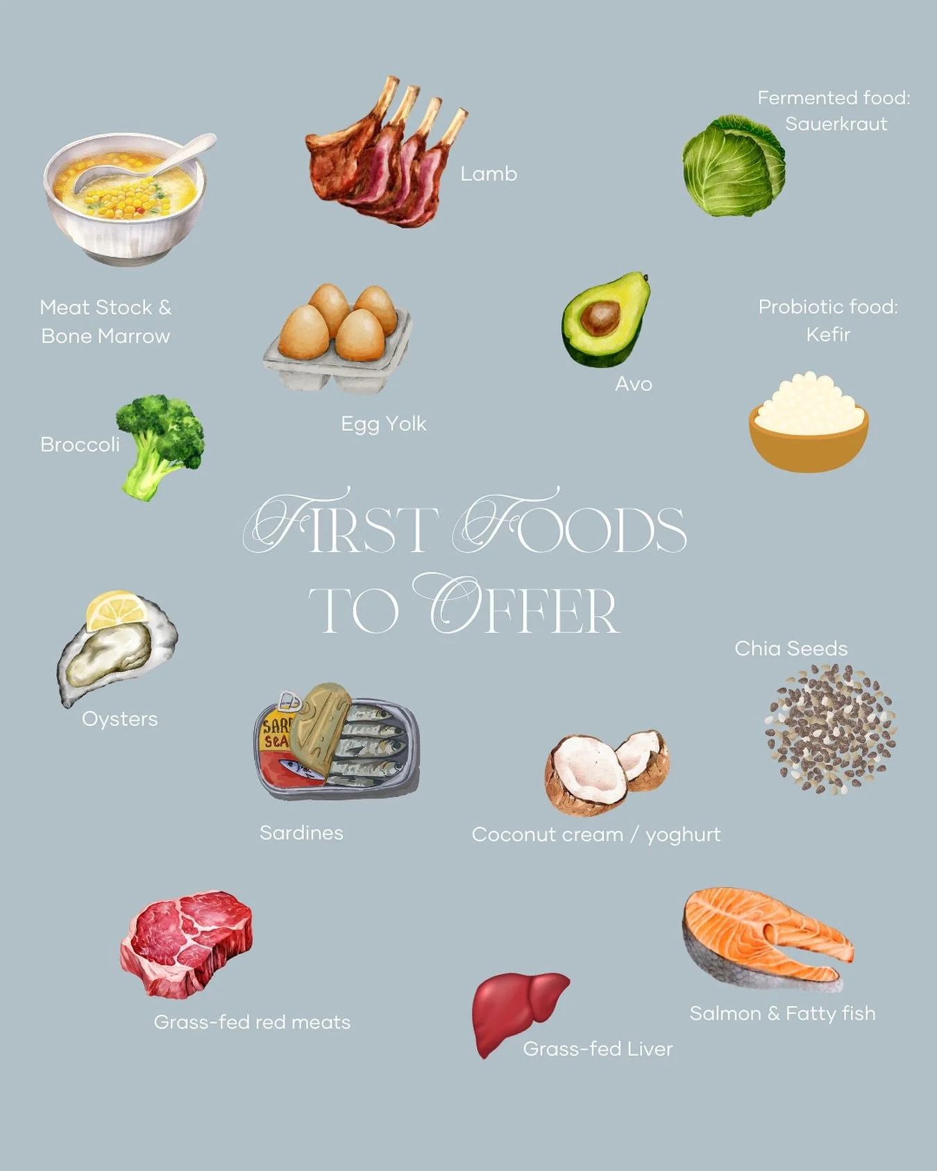 Overwhelmed with where to start when it comes to solids? Let&rsquo;s break it down to some simple guidelines; 👶🏼

1) Starting solids is meant to be fun. It&rsquo;s a time when your little one is exploring a new world of texture and flavour. Don&rsq