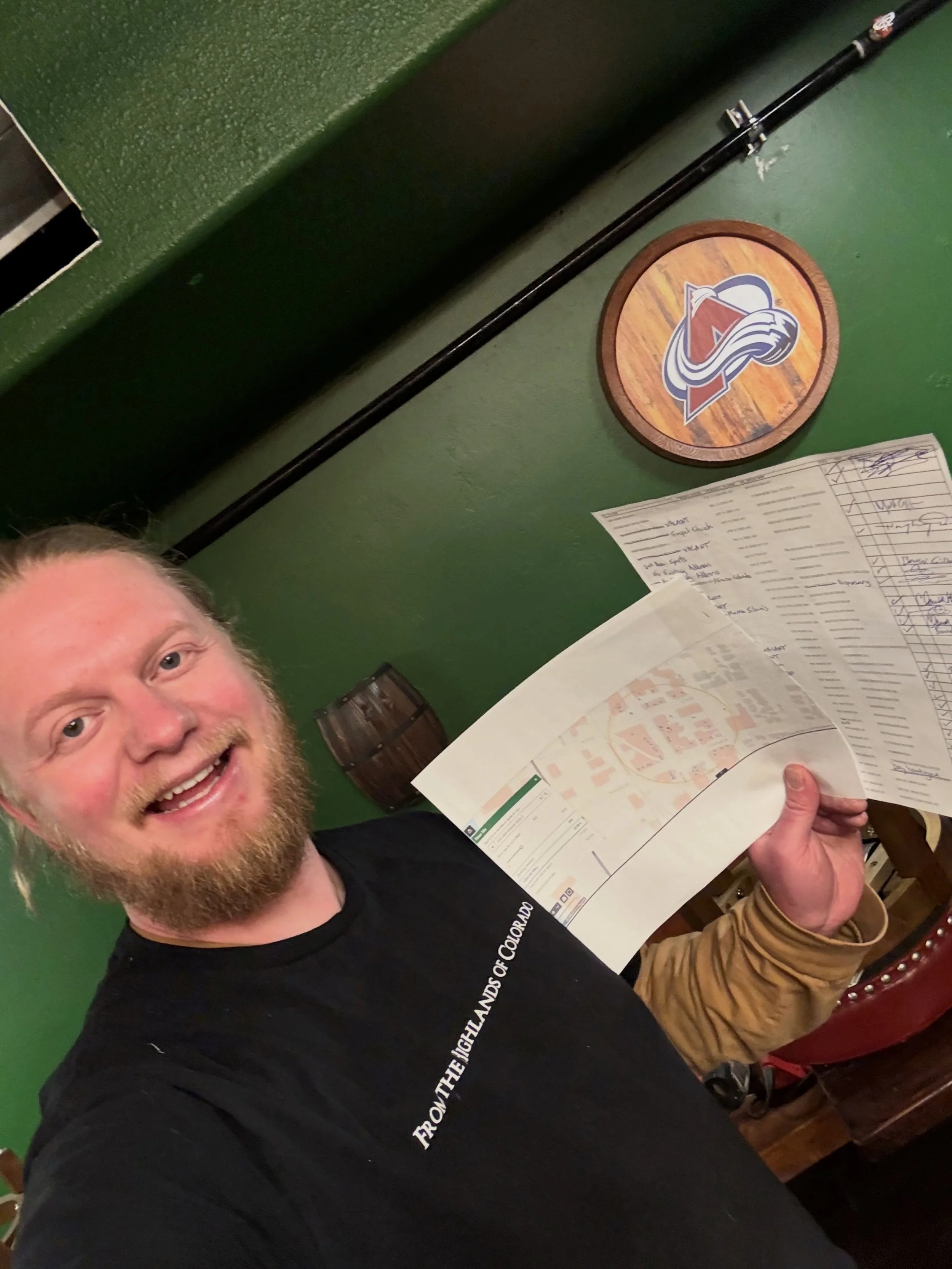 Yesterday I canvassed the neighborhood with the Wishes and Desires Survey, which is part of the liquor licensing process, to collect &ldquo;yes&rdquo; and &ldquo;no&rdquo; signatures from neighboring businesses within 500 feet of the pub. We received