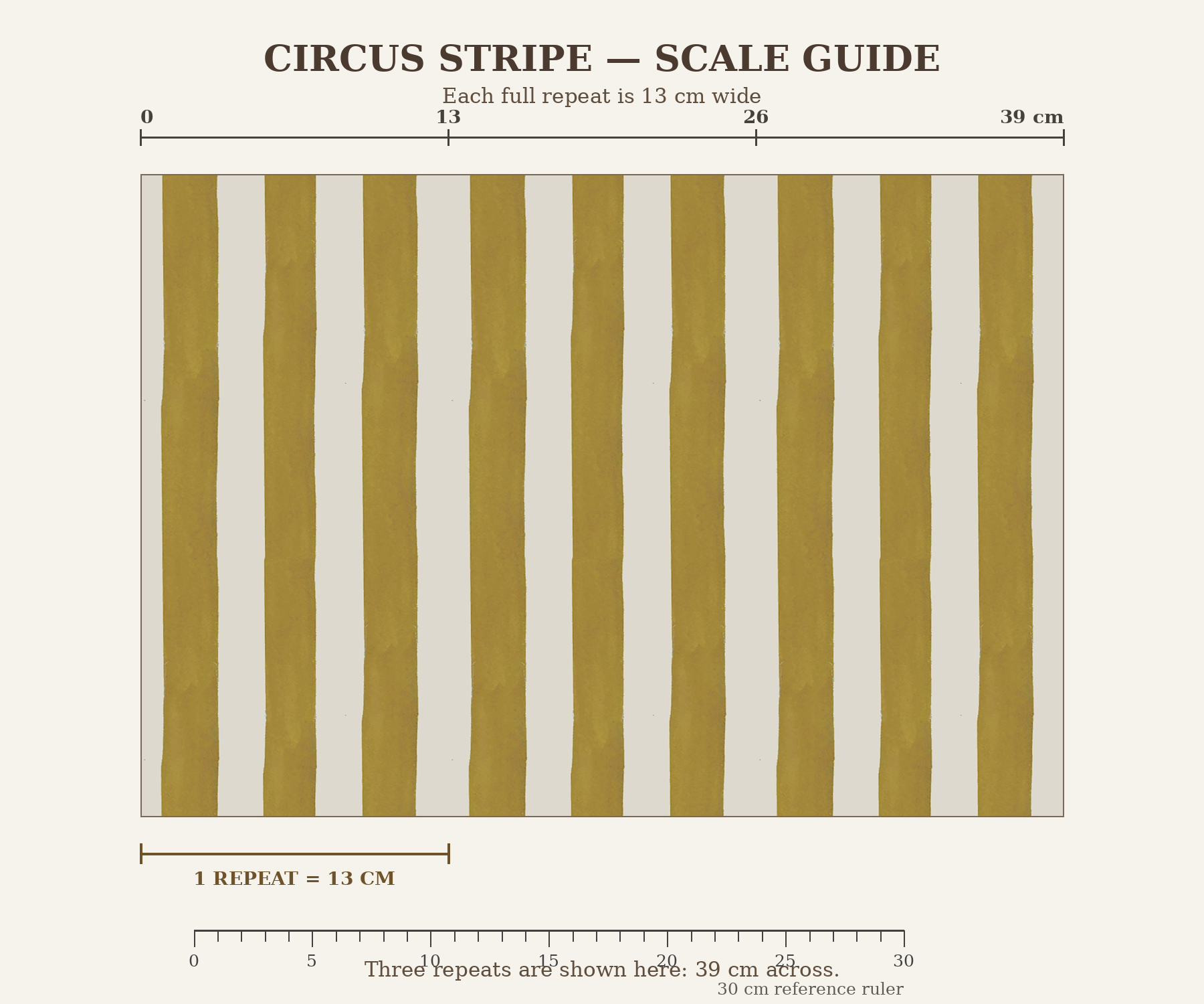 circus_stripe_scale_guide.png