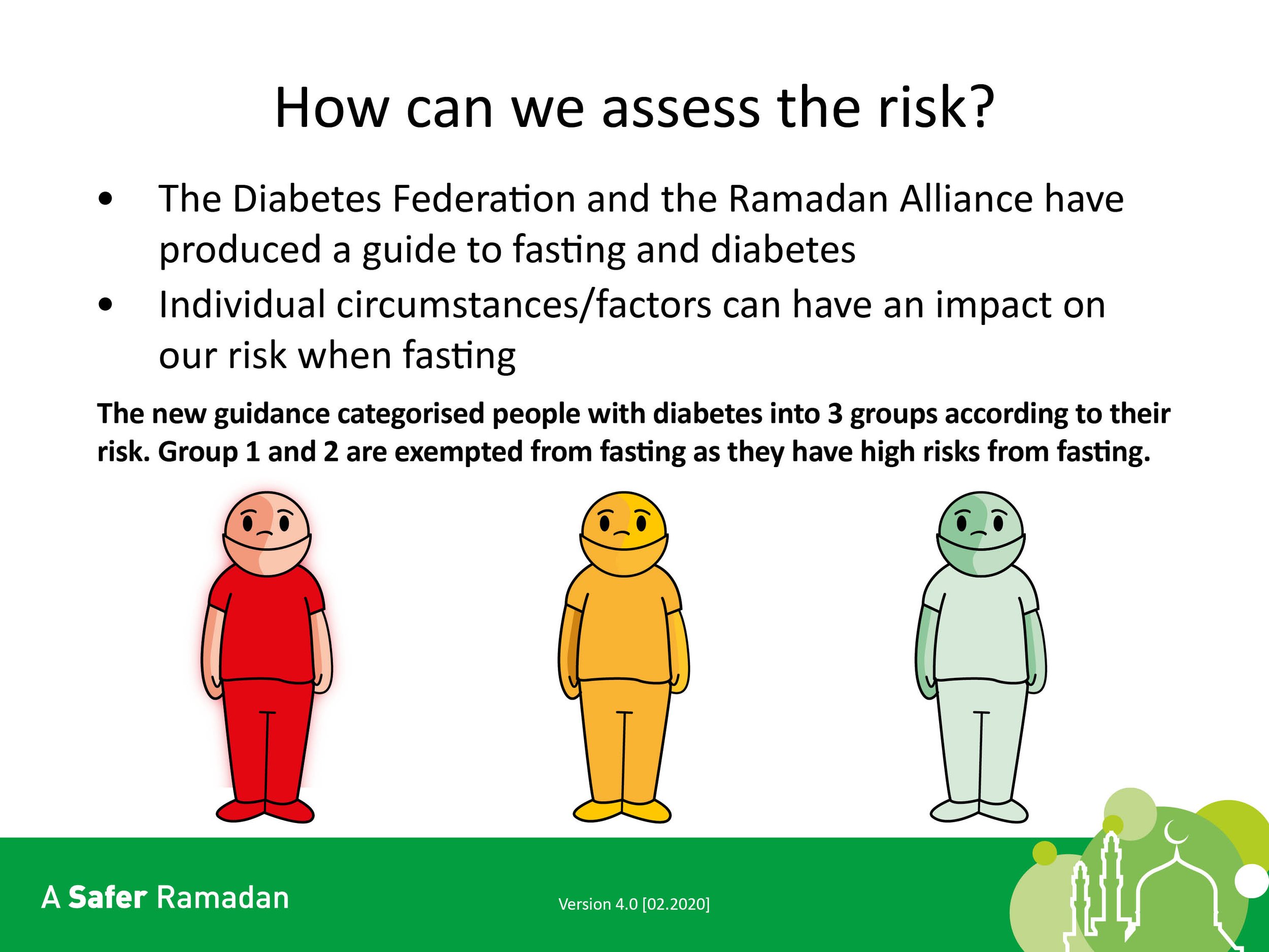 Infographic on assessing fasting risk for diabetics by Diabetes Federation and Ramadan Alliance. Title: 'How can we assess the risk?' Points: Guide on fasting and diabetes, individual risk factors. Categorizes diabetics into 3 risk groups; groups 1 a