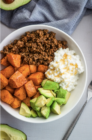 Following a Nutrition Framework