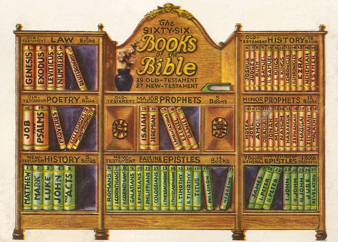 New Testament Canon