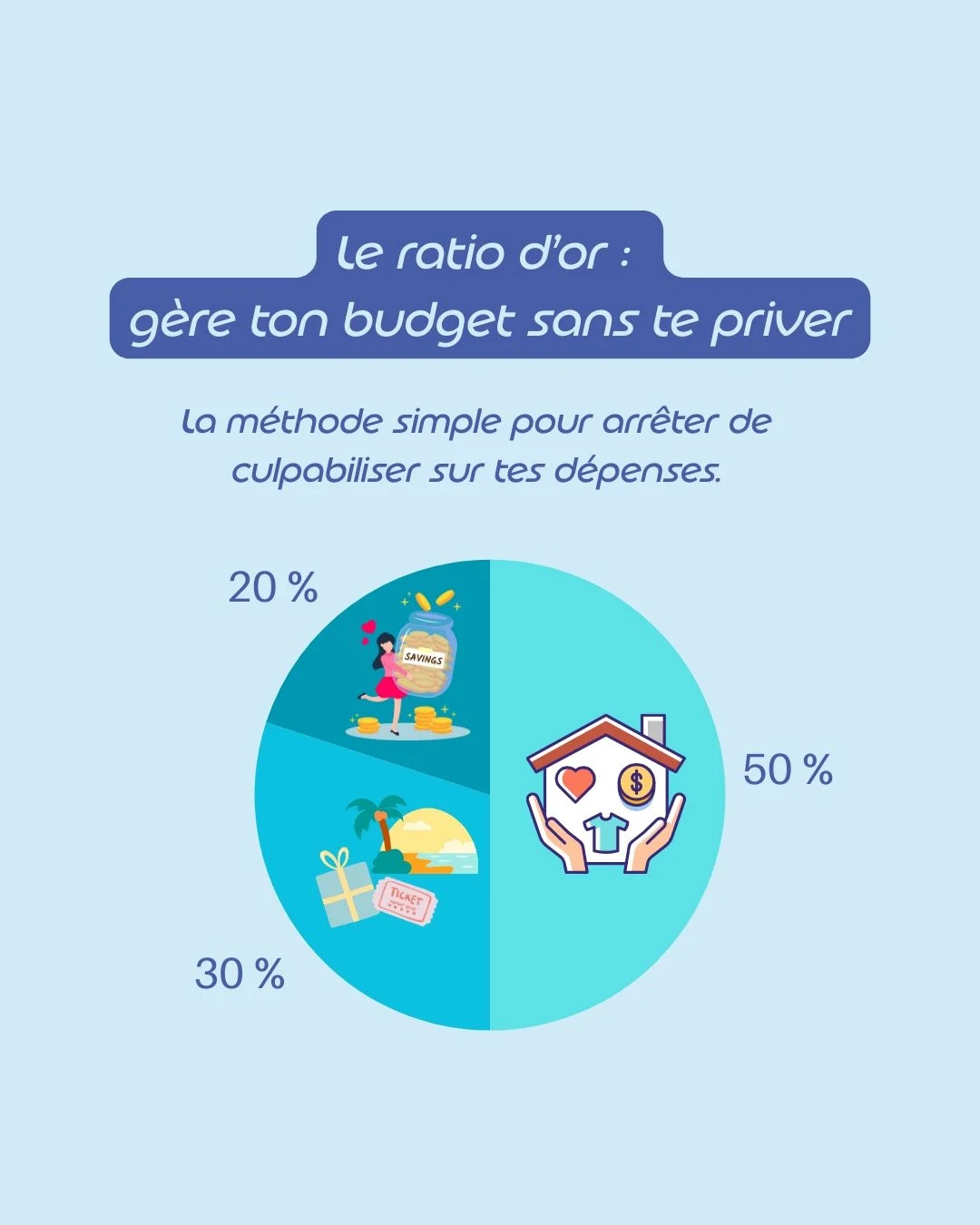 Tu as l'impression que ton salaire s'&eacute;vapore sans que tu en profites ? 💸

On nous dit souvent qu'il faut se "serrer la ceinture" pour bien g&eacute;rer son argent. SPOILER : C'est faux. 🚫

Pour tenir sur le long terme, tu as besoin