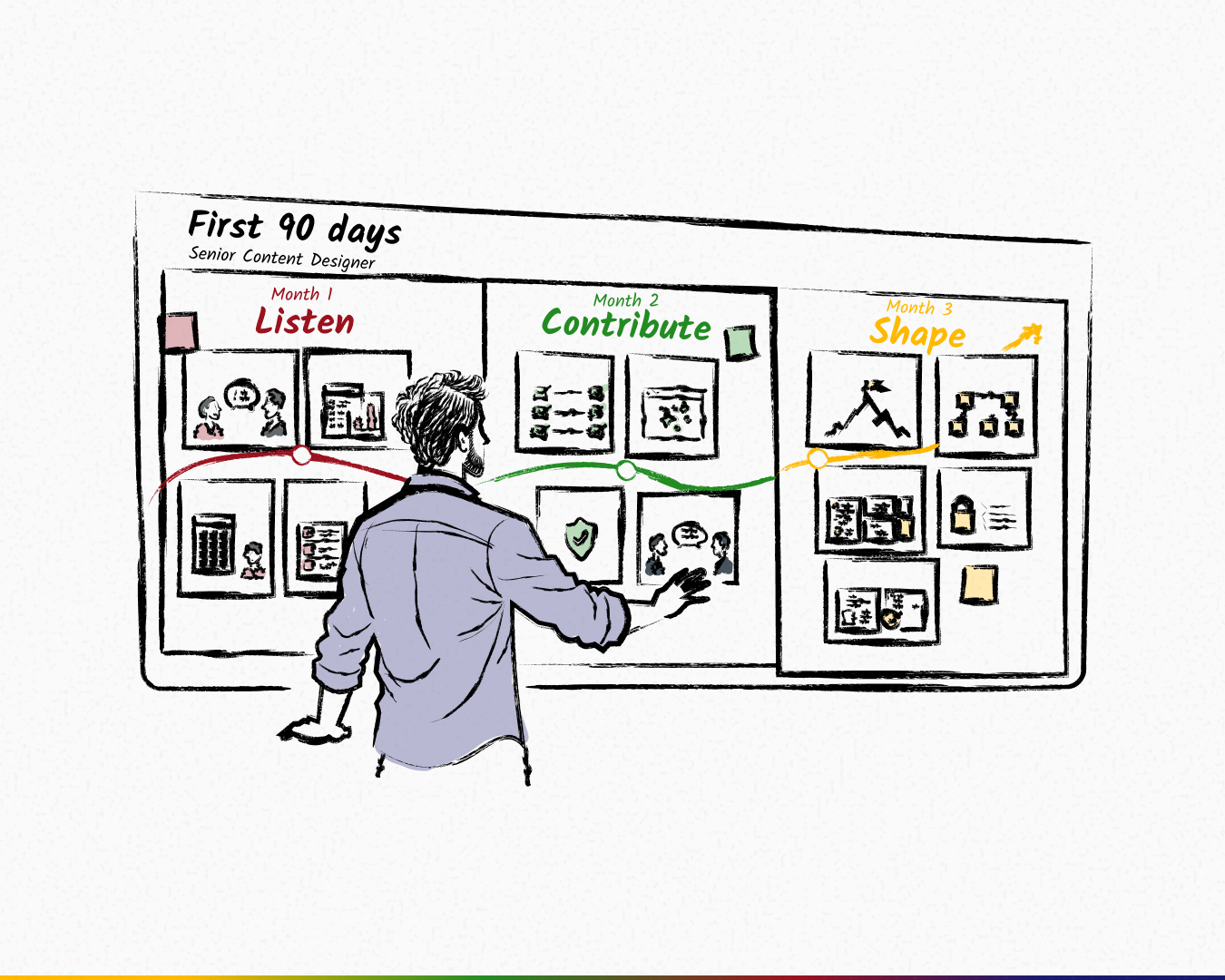 My first 90 days as a solo content designer