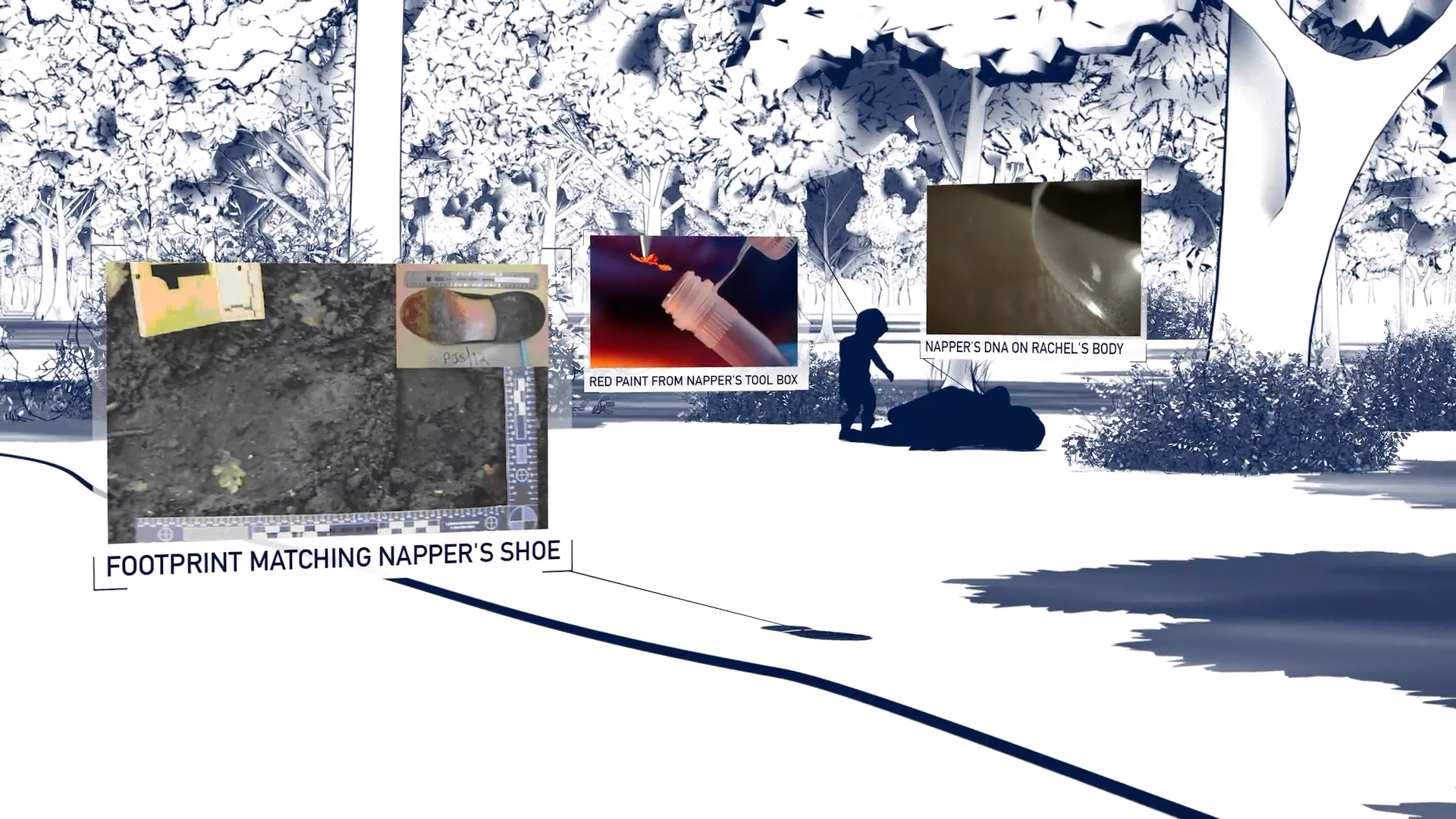 Cold Case Forensics - Series One — BAIT STUDIO