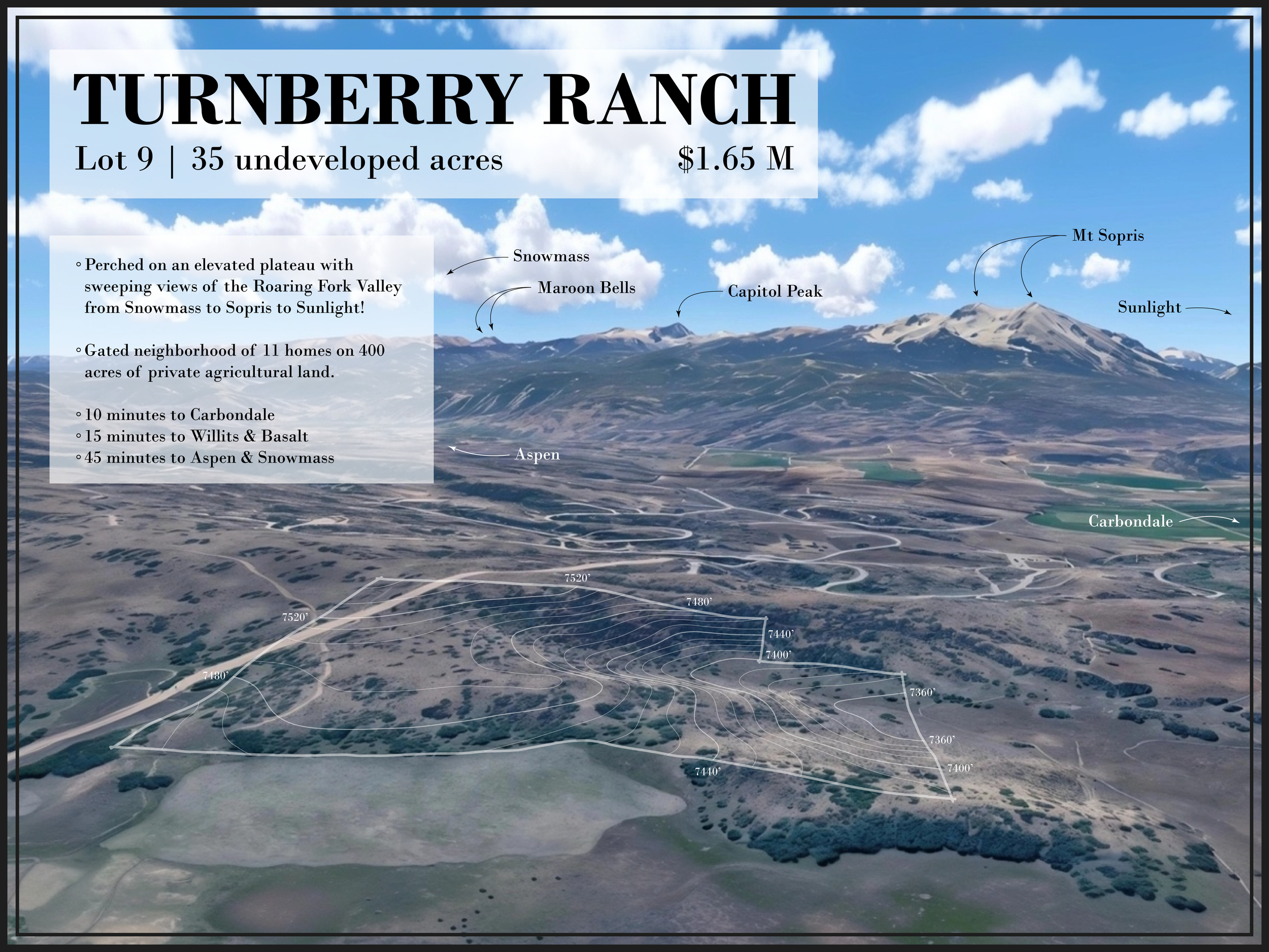 Turnberry Ranch - Site Perspective & General Info.png