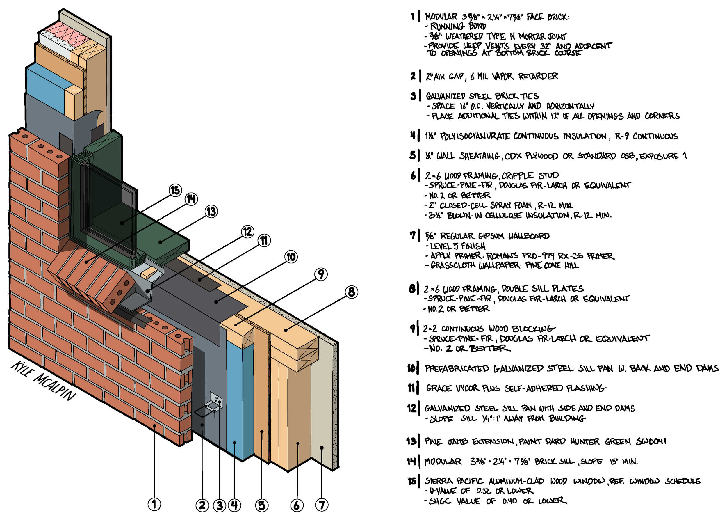 Details - Isometric - Wall Section - Brick - Annotated.png