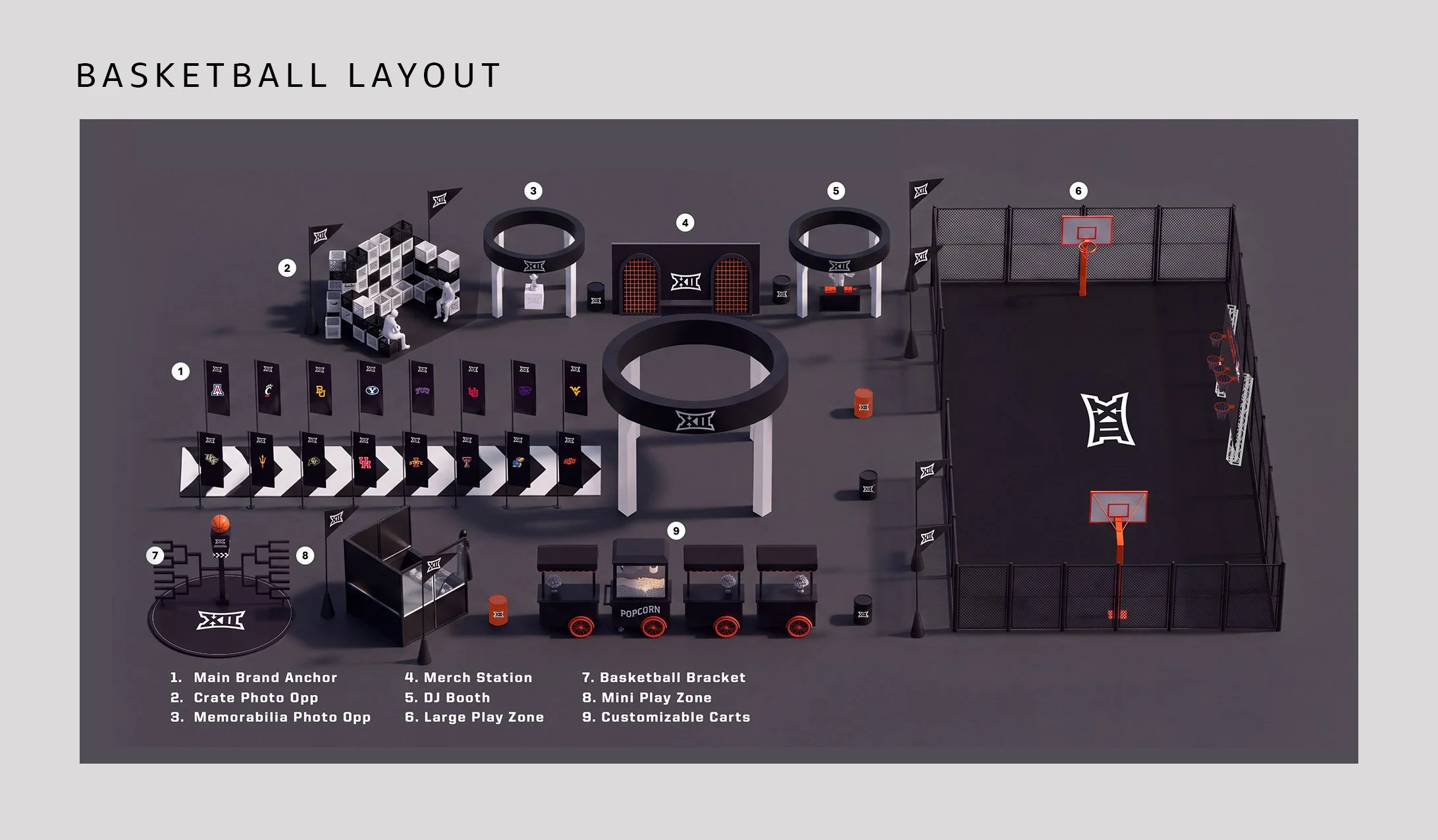Bottom-Portion-Case-Study-Port-layout.jpg