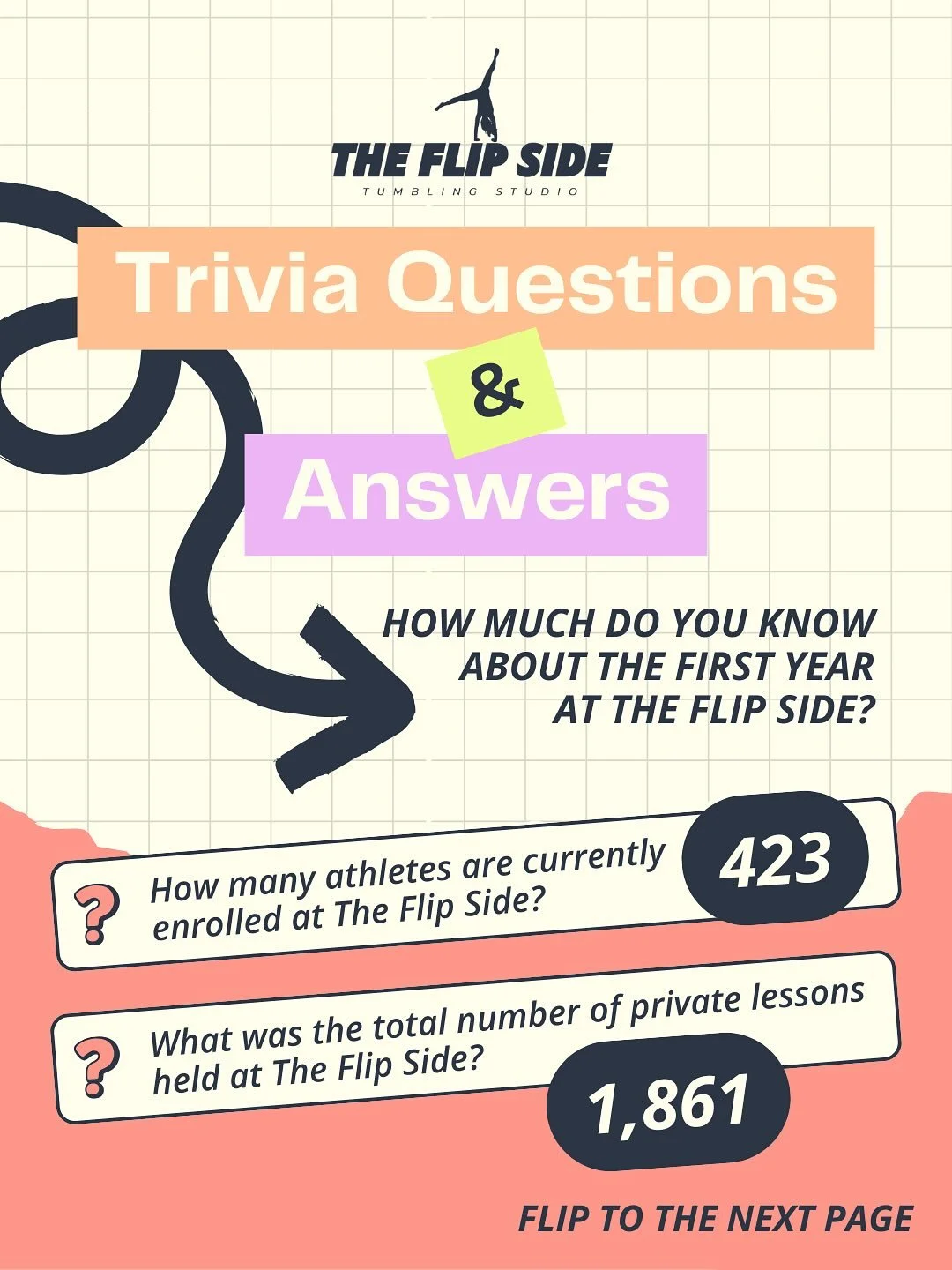 Trivia questions and answers from our First Year of Flips! Stay tuned for the winners 🏅