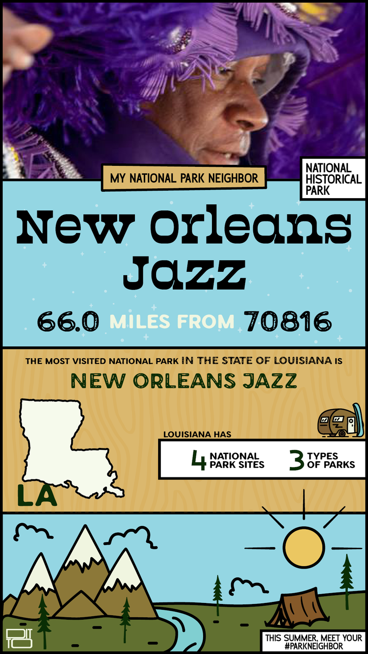 Share card for ZIP 70816