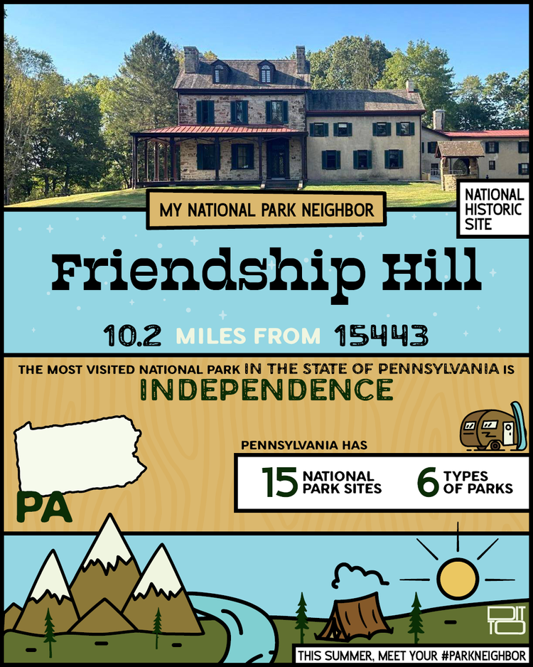 Share card for ZIP 15443